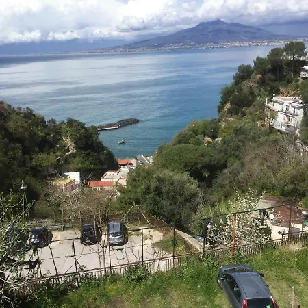 Elena Casa vacanze
